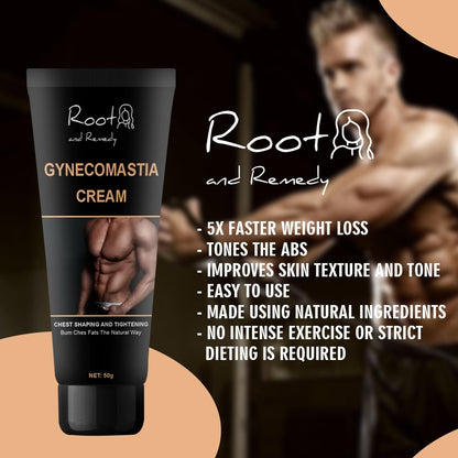 Gynecomastia Cream 100g Pack of 2